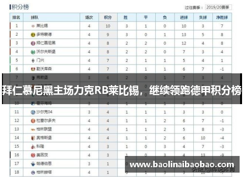 拜仁慕尼黑主场力克RB莱比锡，继续领跑德甲积分榜